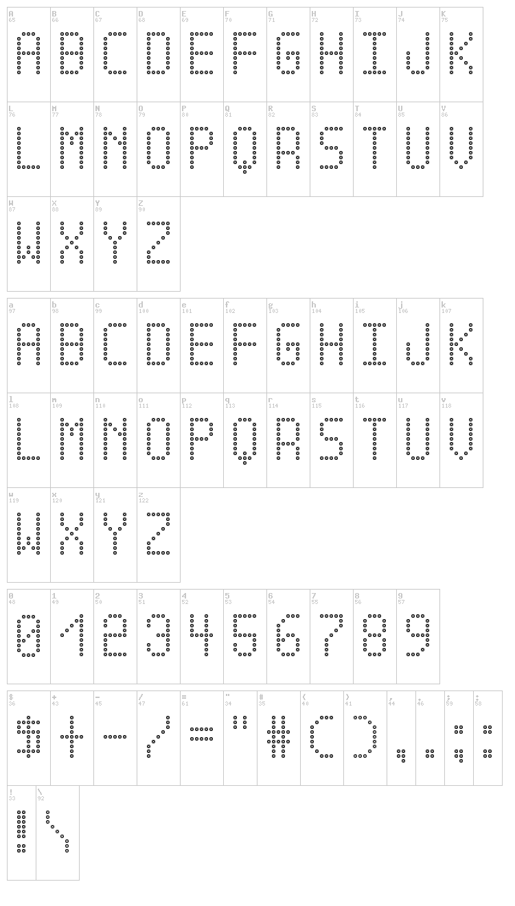Cross Led TFB font map